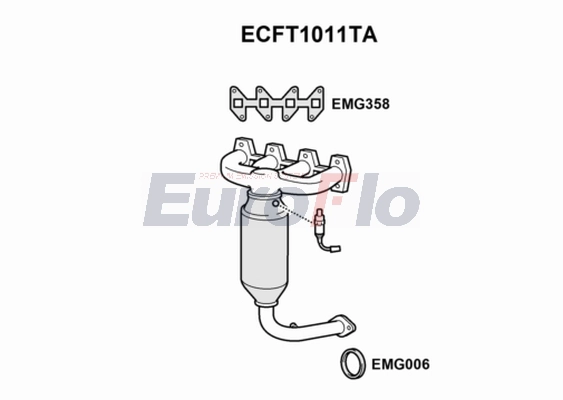 ECFT1011TA
