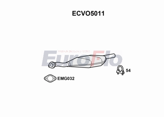 ECVO5011
