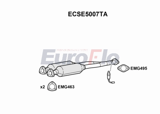 ECSE5007TA