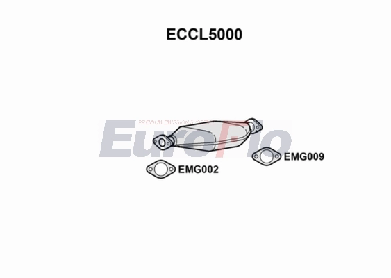 ECCL5000