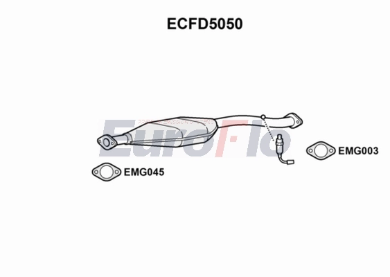 ECFD5050