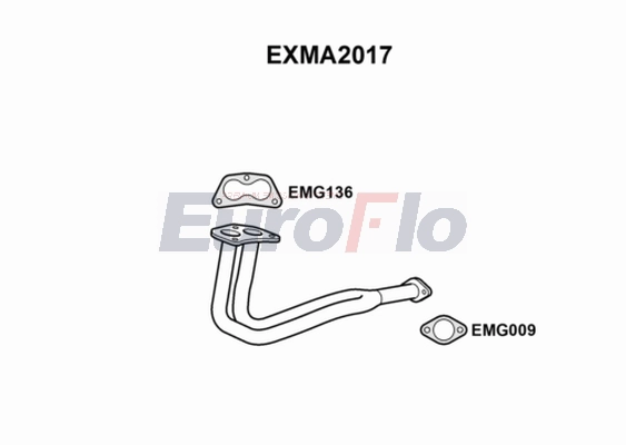 EXMA2017
