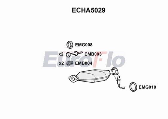 ECHA5029
