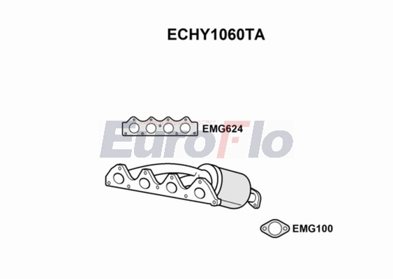 ECHY1060TA