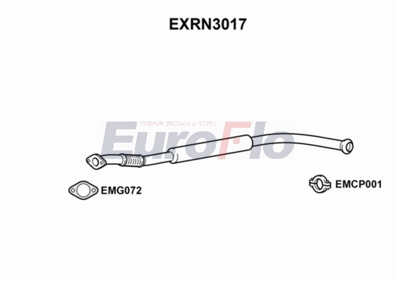 EXRN3017