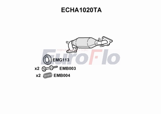 ECHA1020TA