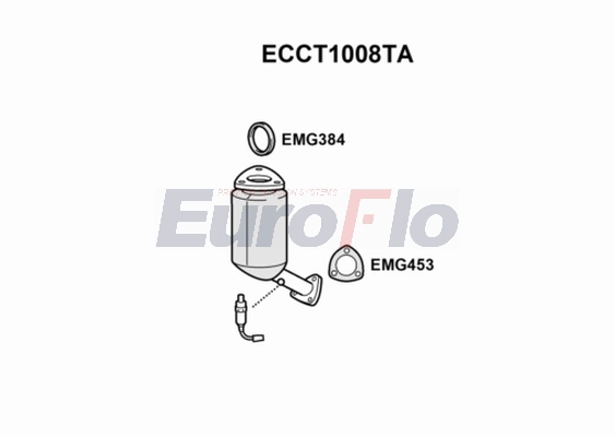 ECCT1008TA