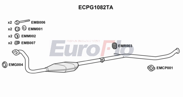 ECPG1082TA
