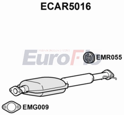ECAR5016