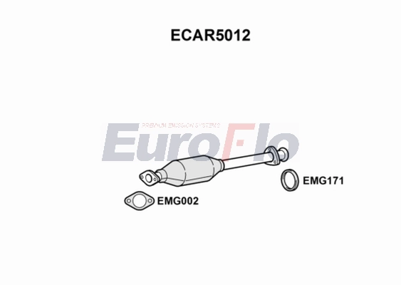 ECAR5012