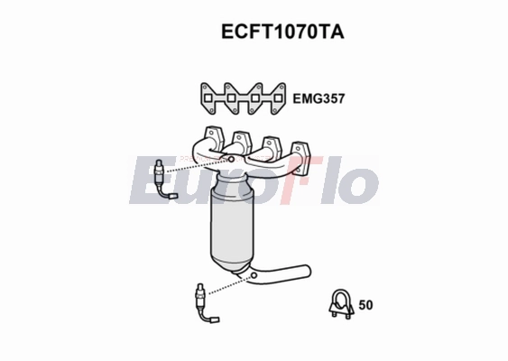 ECFT1070TA
