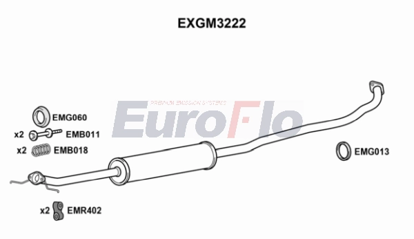 EXGM3222