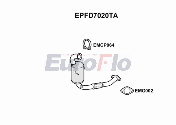 EPFD7020TA