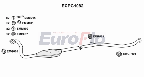 ECPG1082