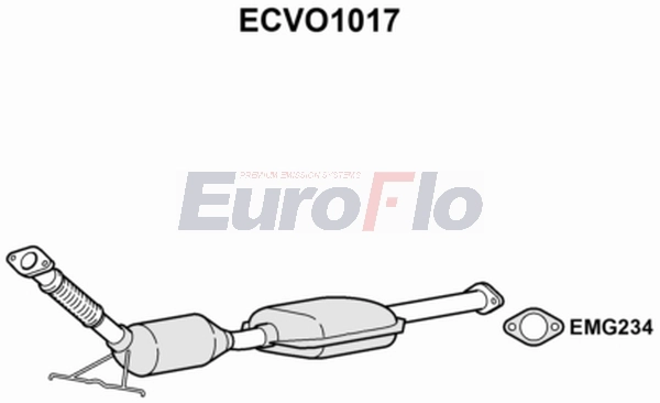 ECVO1017