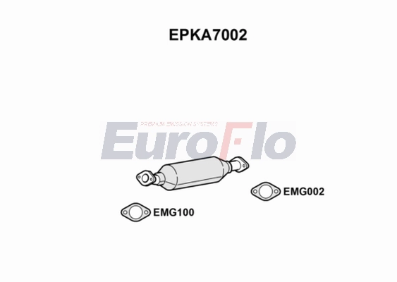 EPKA7002