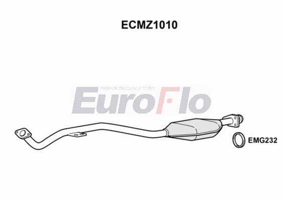 ECMZ1010