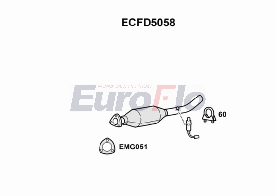 ECFD5058