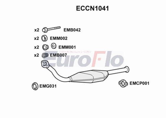 ECCN1041