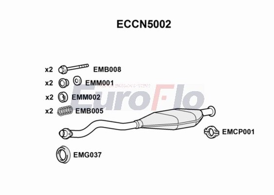ECCN5002
