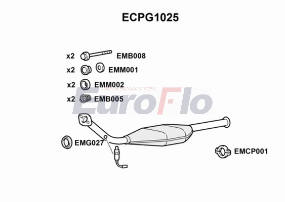 ECPG1025