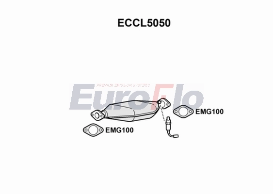 ECCL5050
