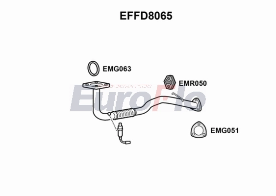 EFFD8065