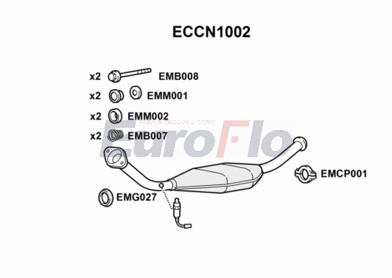 ECCN1002