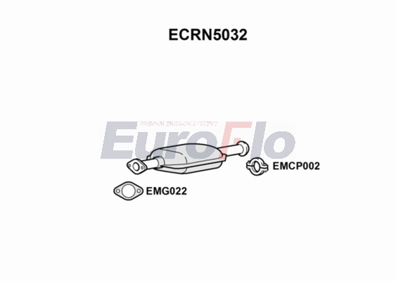 ECRN5032
