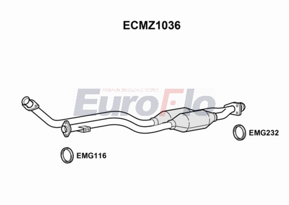 ECMZ1036