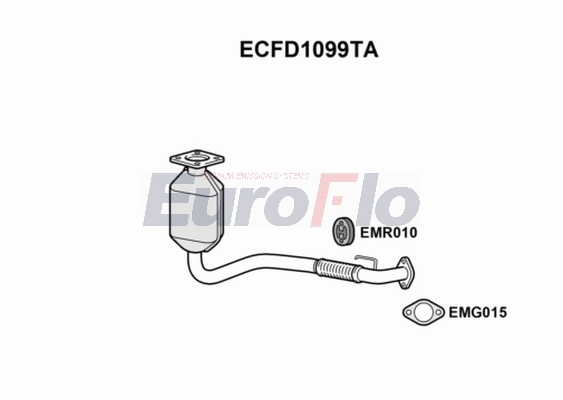 ECFD1099TA