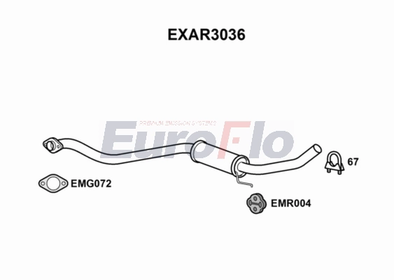 EXAR3036