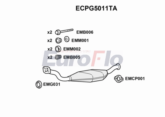 ECPG5011TA