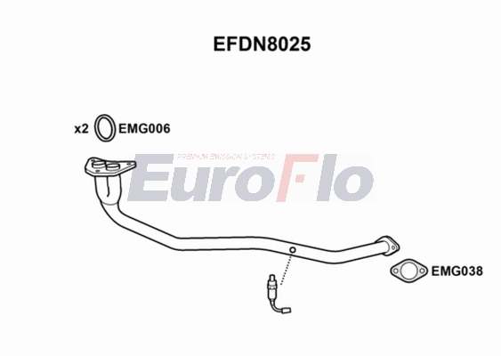 EFDN8025