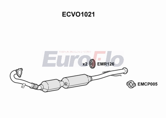 ECVO1021