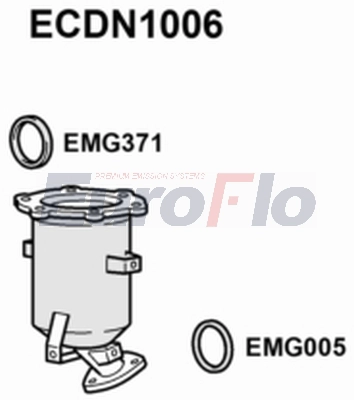 ECDN1006