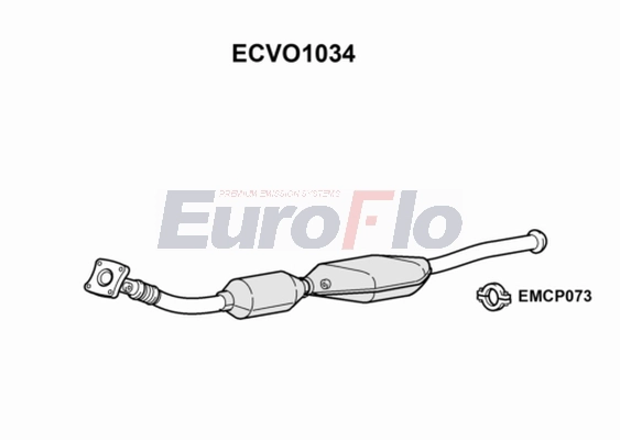 ECVO1034