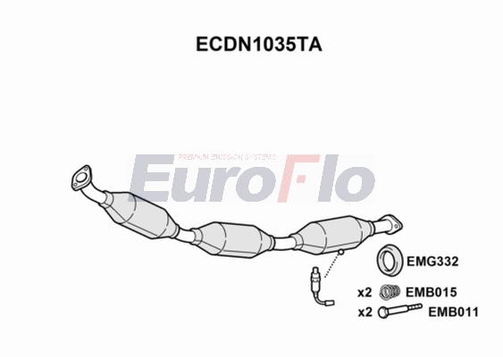 ECDN1035TA