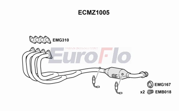 ECMZ1005