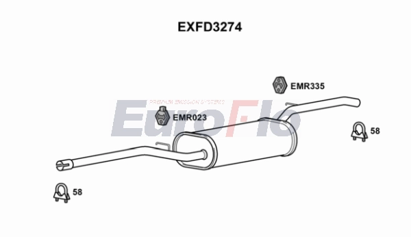 EXFD3274