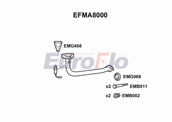 EFMA8000
