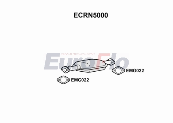 ECRN5000