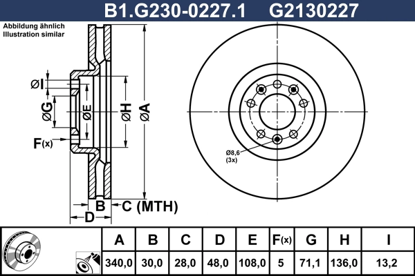 B1.G230-0227.1