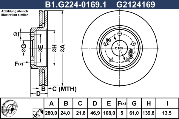 B1.G224-0169.1