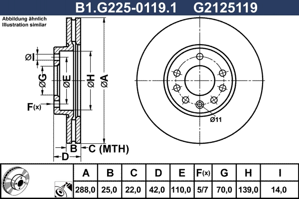 B1.G225-0119.1