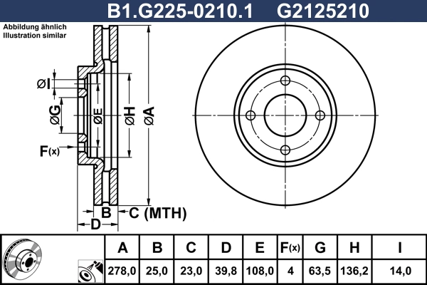 B1.G225-0210.1