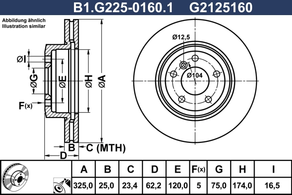 B1.G225-0160.1