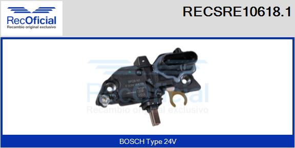RECSRE10618.1
