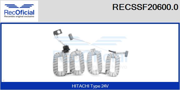 RECSSF20600.0