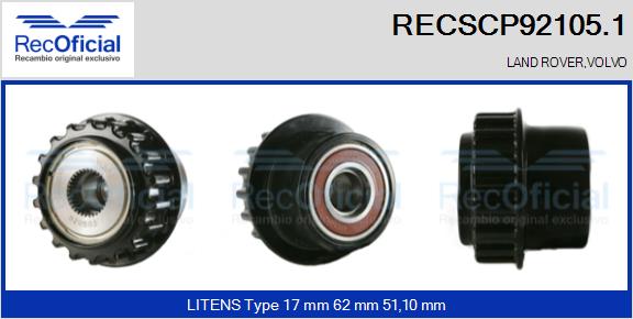 RECSCP92105.1